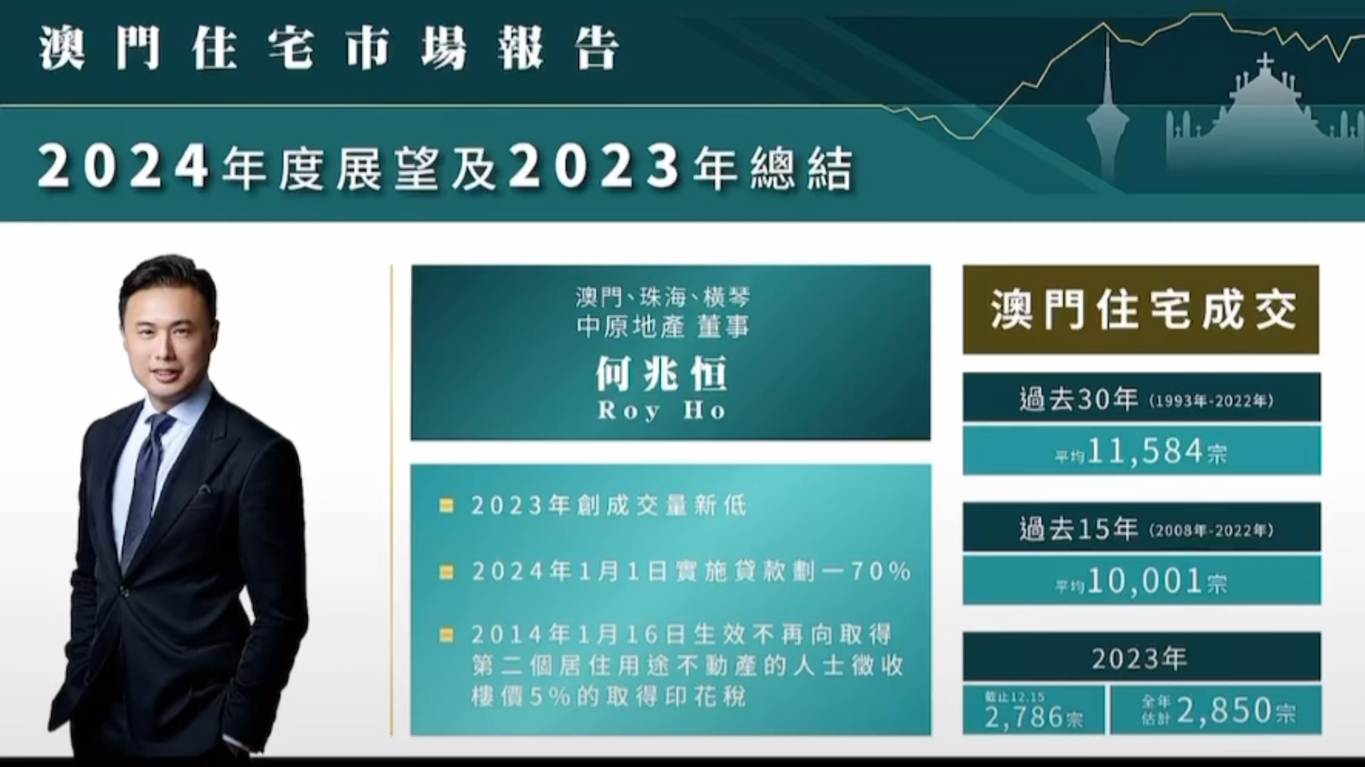 2024年澳門歷史記錄,全身心解答具體_預測版12.101