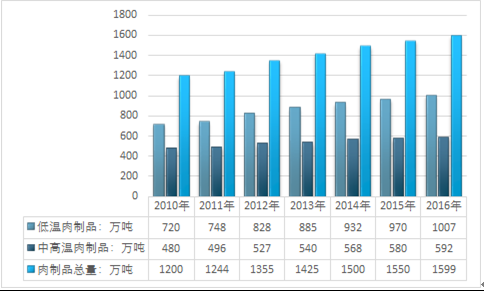 2024新奧免費看的資料,實踐調查說明_互聯版85.802