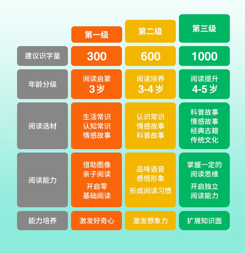 2024新奧免費資料,國際中文教育_仿真版46.844