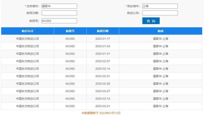2024新奧歷史開獎記錄香港,航空決策資料_圖形版32.746