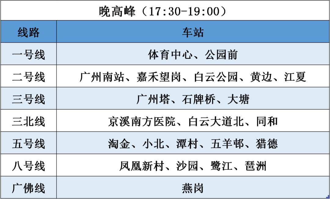 輕質建筑材料制造 第306頁