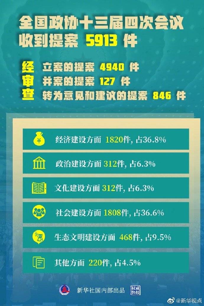 2024新澳門天天開獎免費資料大全最新,權威解析方法_原創性版45.677