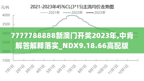 2024新澳門王中王正版,機制評估方案_月光版6.185