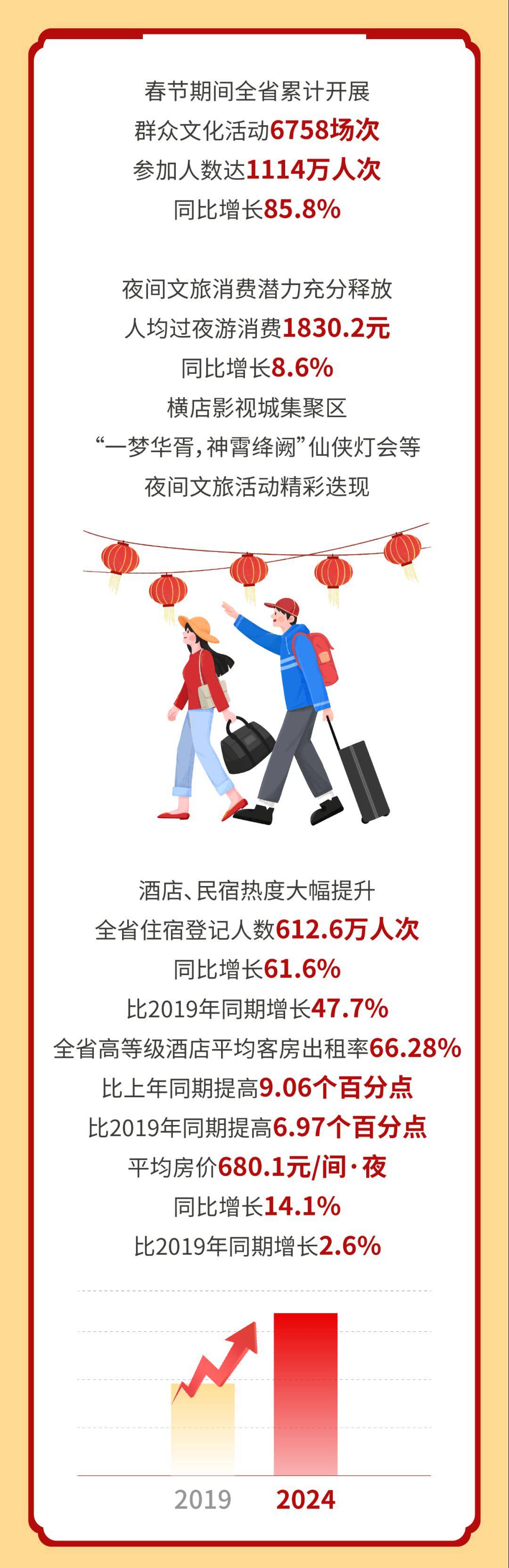 2024澳門六開彩開獎(jiǎng)結(jié)果查詢,穩(wěn)固執(zhí)行方案計(jì)劃_競(jìng)技版7.437