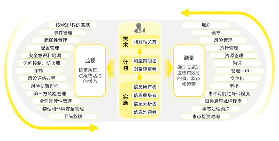 2024澳門正版精準免費,決策信息解釋_體現版59.869