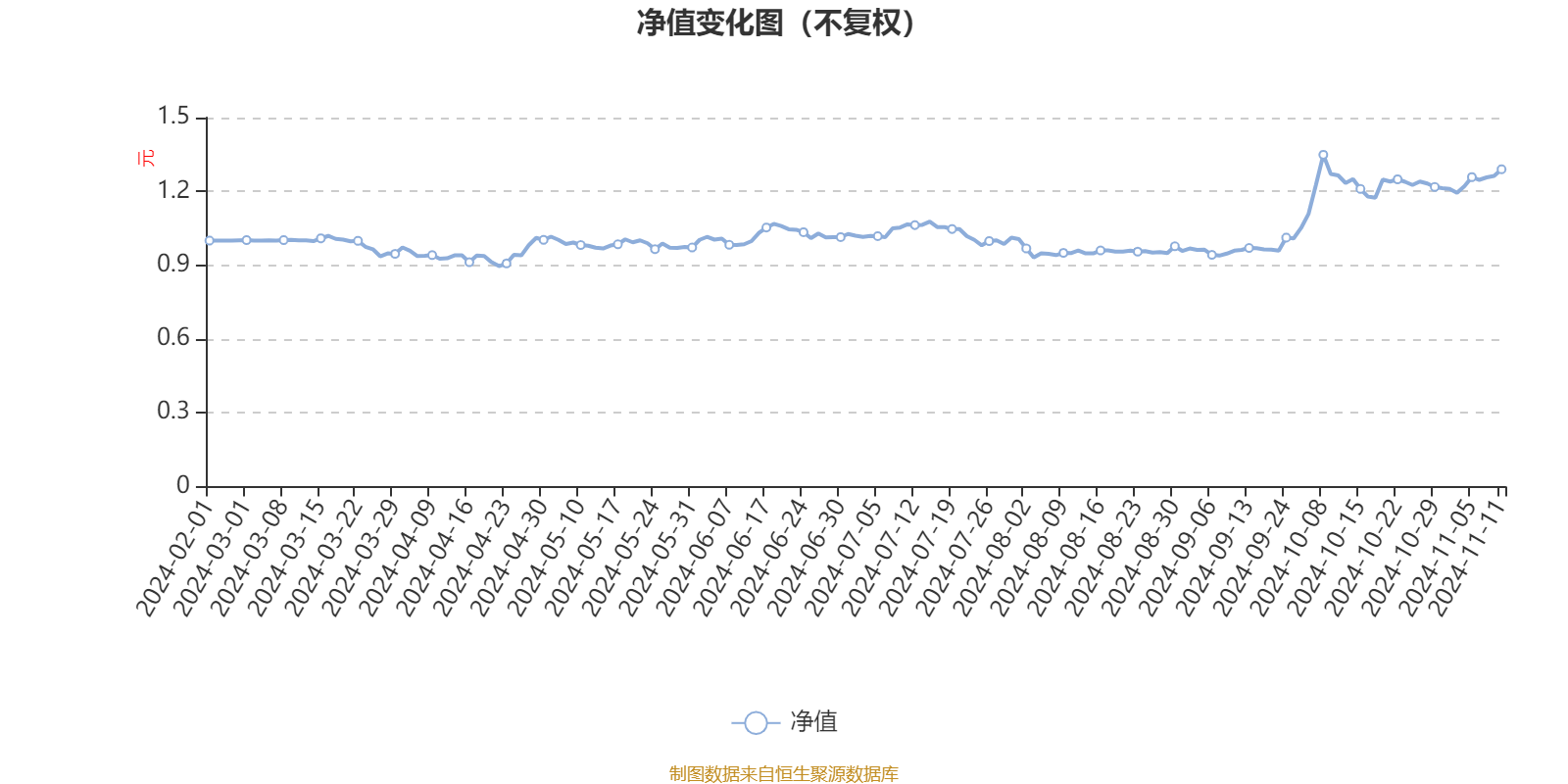 2024雷鋒心水網論壇,快速解決方式指南_供給版90.226