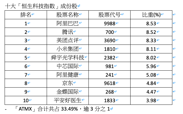 2024香港歷史開獎結果,平衡計劃息法策略_家居版40.102
