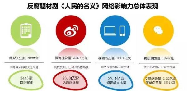 2024香港正版資料免費盾,實地觀察數據設計_動感版70.261