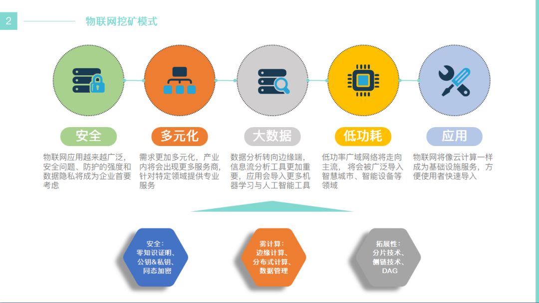 77778888管家婆的背景,權威解析方法_生態(tài)版65.197