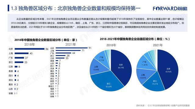 一碼一肖100%精準,深度研究解析_企業版15.974