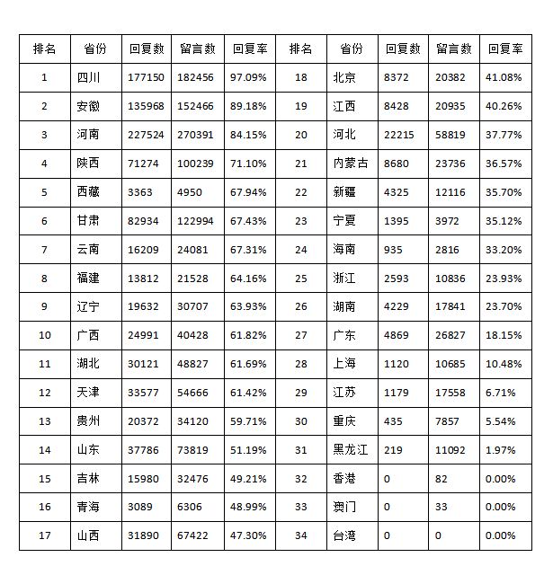 一肖一碼100%中,快速實施解答研究_見證版19.942