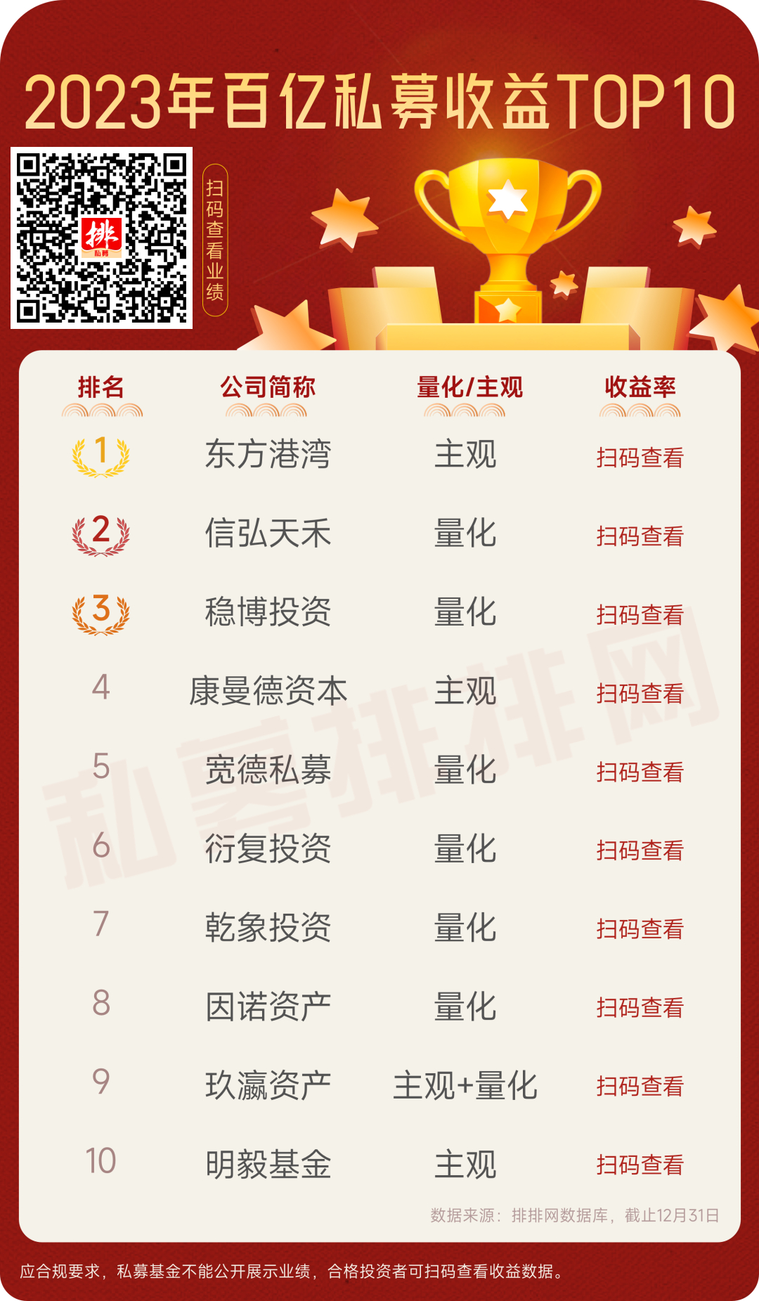 一肖一碼免費,公開,專業數據解釋設想_榮耀版10.656