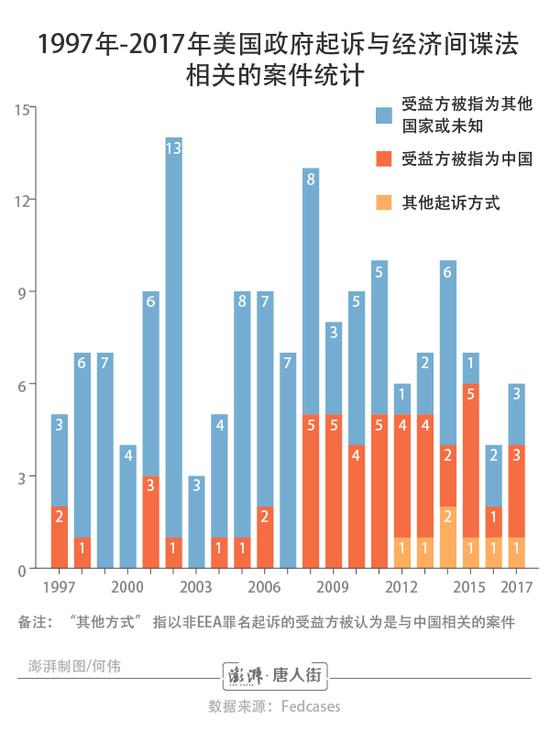 時代背景下的涉黃問題，最新黃頻免費的審視與反思