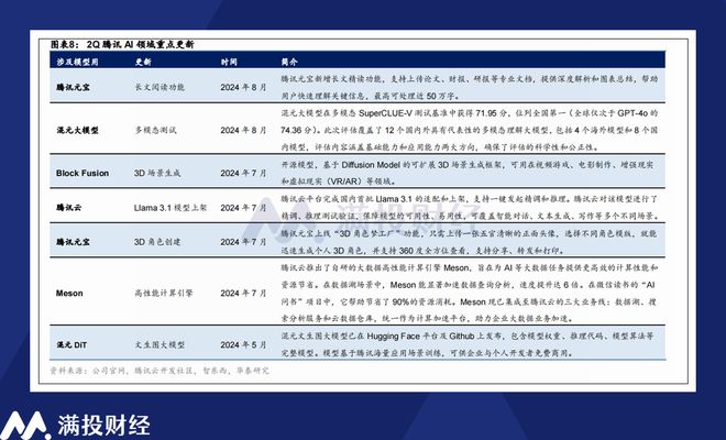 新奧2024年免費資料大全,現況評判解釋說法_數線程版54.858