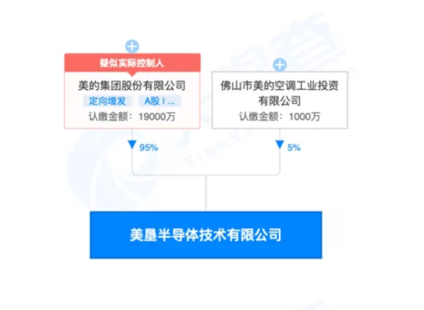 新奧天天免費資料單雙,策略規劃_交互版27.208