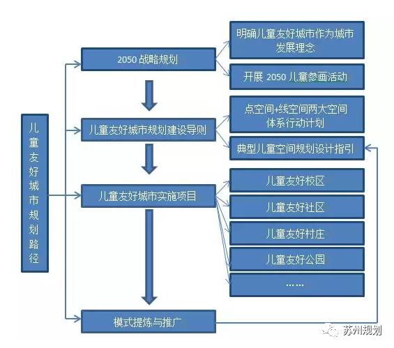 新奧精準(zhǔn)免費(fèi)資料提供,設(shè)計(jì)規(guī)劃引導(dǎo)方式_觸控版57.227