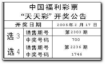 新奧門天天彩免費資料大全,目前現象解析描述_體現版38.309
