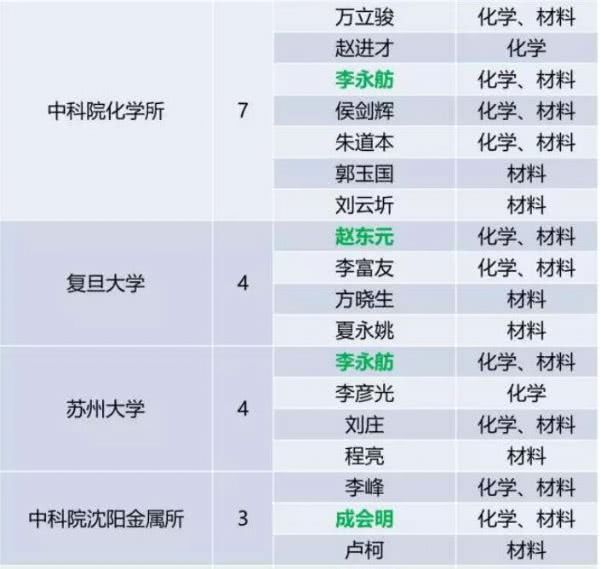 新奧門天天彩資料免費,科學分析嚴謹解釋_攜帶版14.365