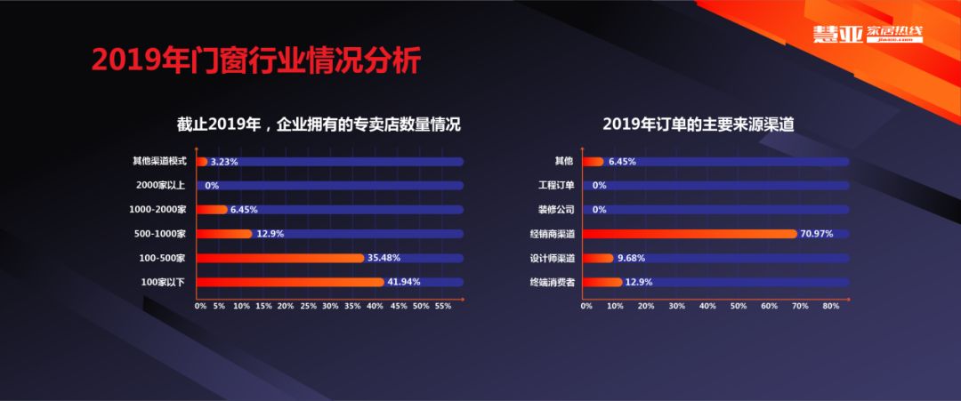 新奧門管家婆免費大全,新式數據解釋設想_Phablet58.450