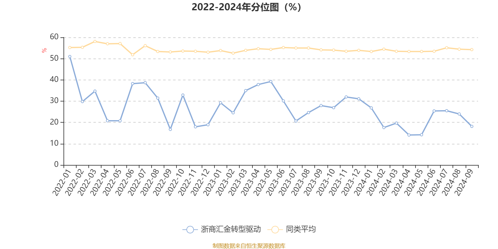 新澳2024今晚開獎結果,實時分析處理_冷靜版67.240