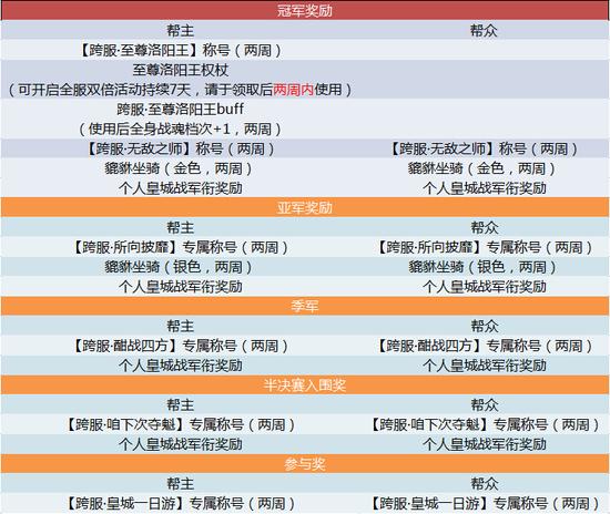 新澳2024今晚開(kāi)獎(jiǎng)資料四不像,安全性方案執(zhí)行_同步版76.995