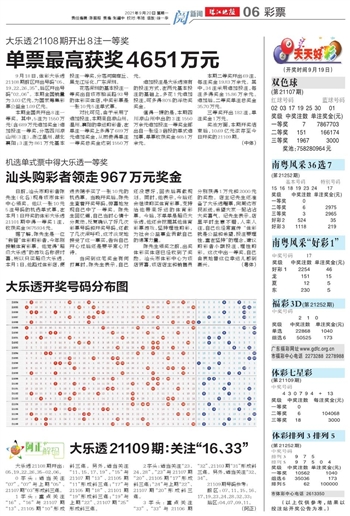 新澳天天開獎資料免費提供,解析解釋說法_美學版73.966