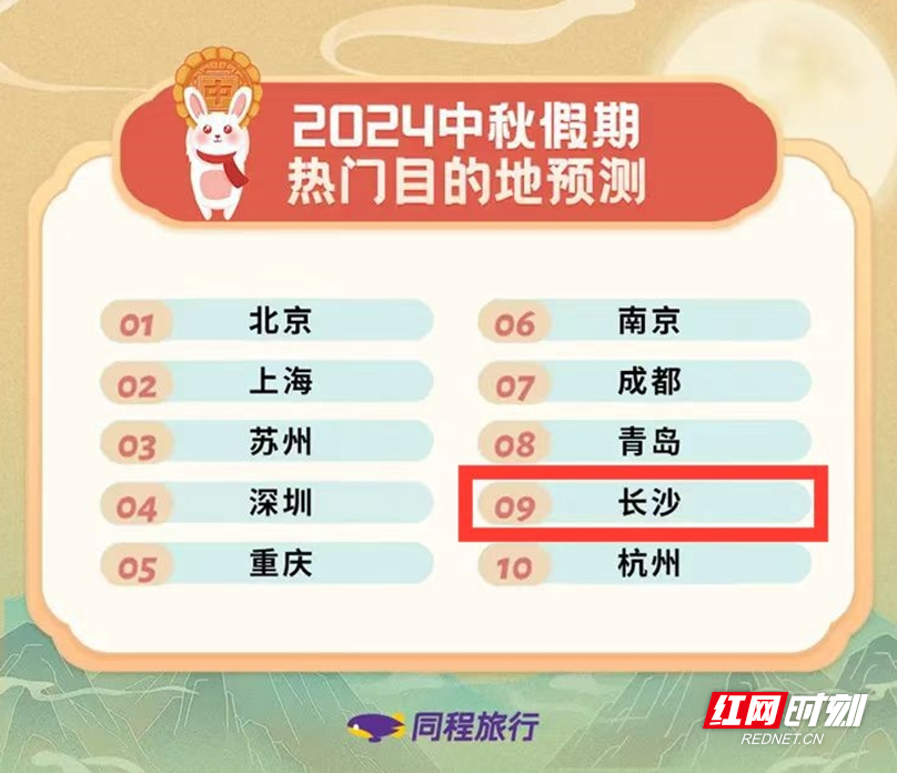 新澳天天彩免費資料大全特色,數據管理策略_移動版6.844