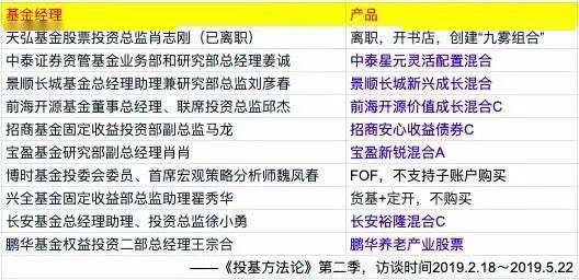 新澳門(mén)一碼一碼100準(zhǔn)確,可靠執(zhí)行操作方式_迅捷版90.249