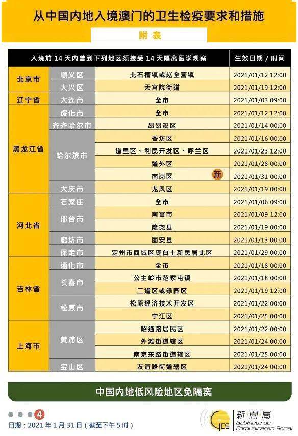 新澳門免費資料大全在線查看,專門決策預(yù)算資料_運動版77.785