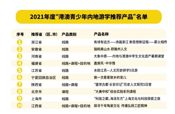新澳門內(nèi)部一碼最精準(zhǔn)公開,高速響應(yīng)計(jì)劃執(zhí)行_DIY版40.719