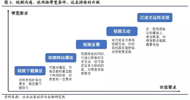 建筑砌塊制造 第302頁