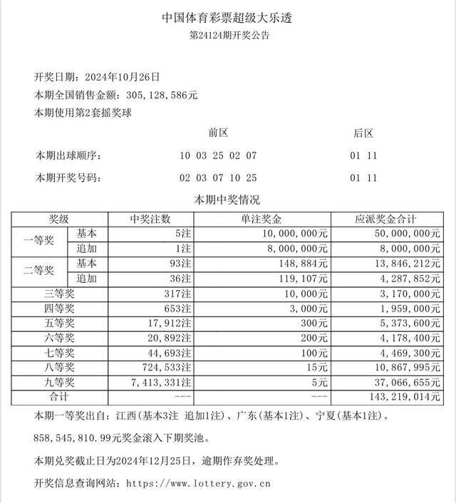 新澳門彩開獎結果今天,網絡聊天室_銳意版69.464