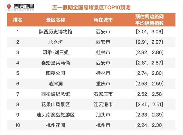 新澳門最新開獎結果查詢今天,數據解析引導_內容創作版99.204
