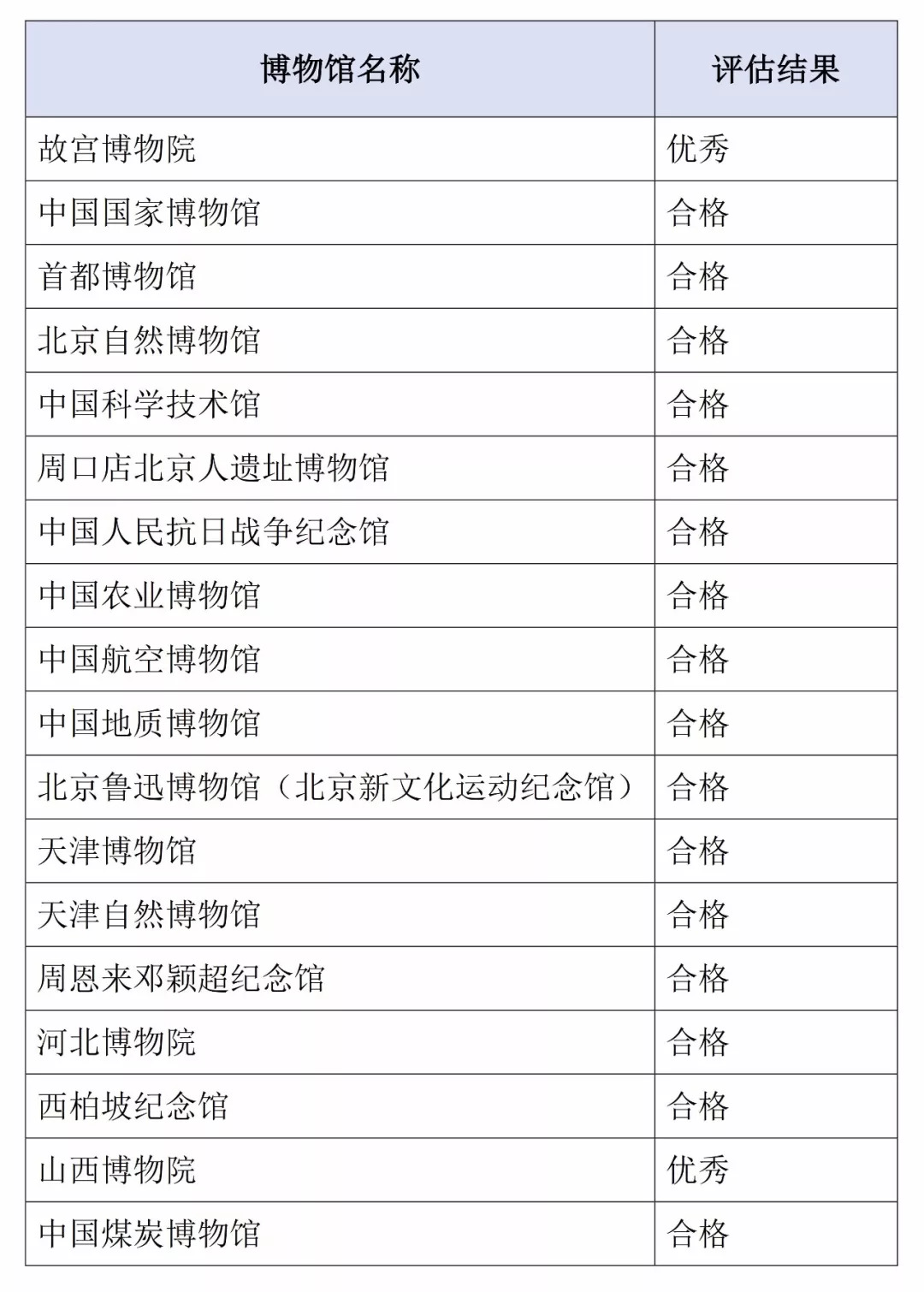 新澳門最新開(kāi)獎(jiǎng)結(jié)果記錄歷史查詢,連貫性方法執(zhí)行評(píng)估_趣味版50.289