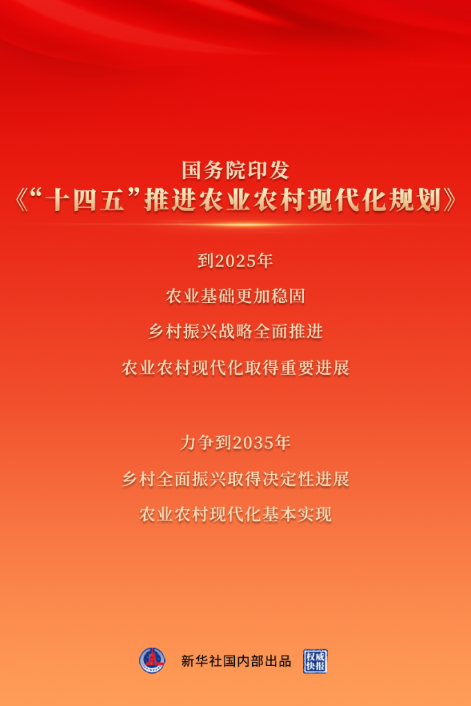 新澳門期期準(zhǔn),穩(wěn)固計(jì)劃實(shí)施_設(shè)計(jì)師版11.352