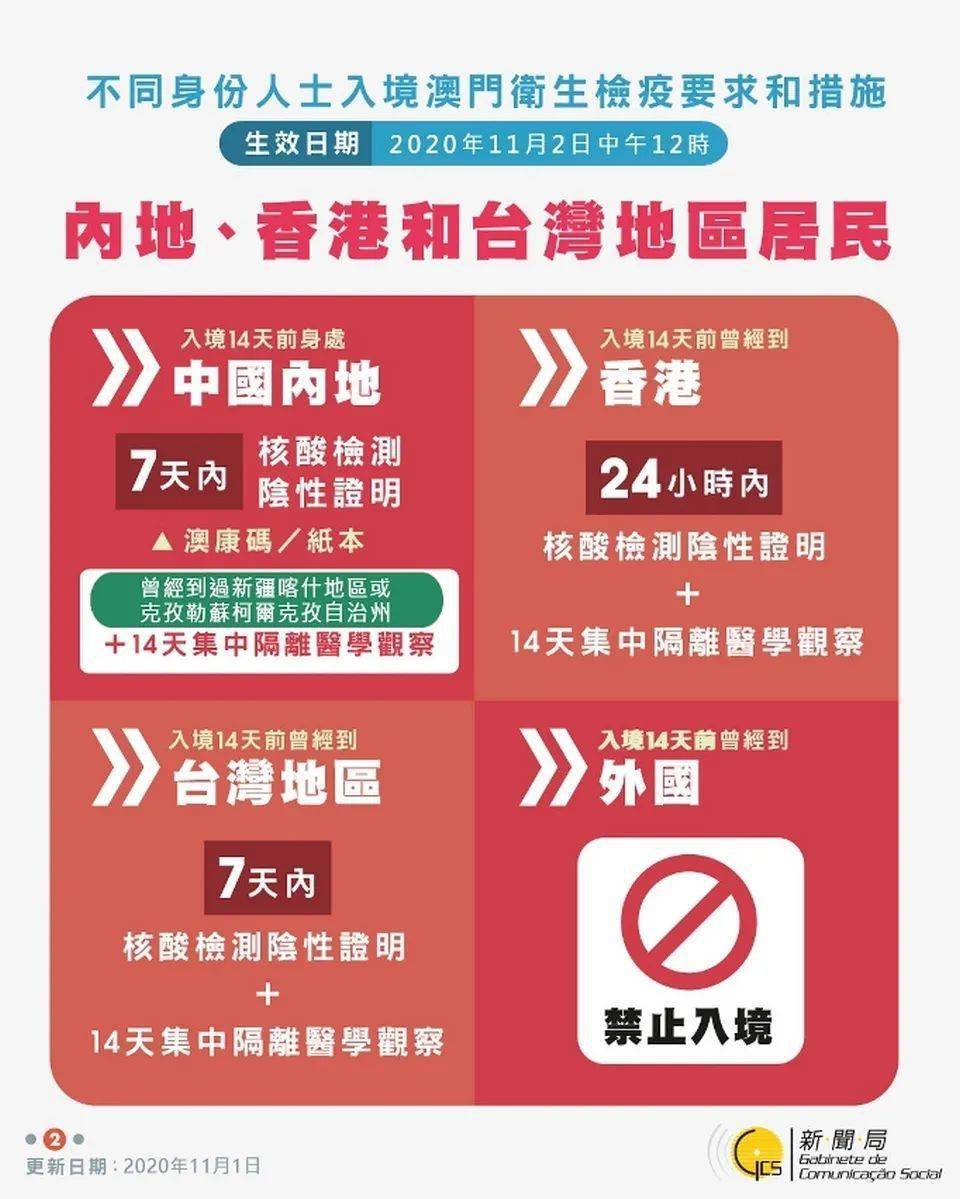 新澳門管家婆的一句話,效率評估方案_先鋒科技70.456