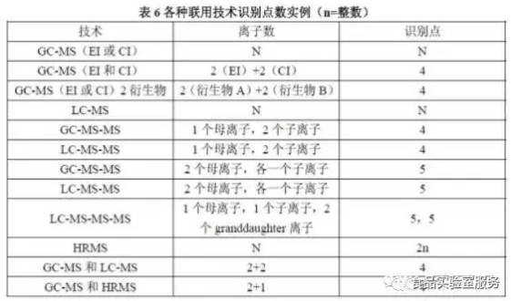 最準一肖100%中一獎,定量解析解釋法_DIY版24.896
