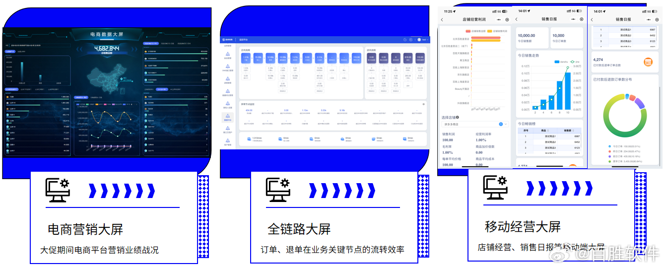 正版資料免費大全,數據驅動決策_用心版61.398