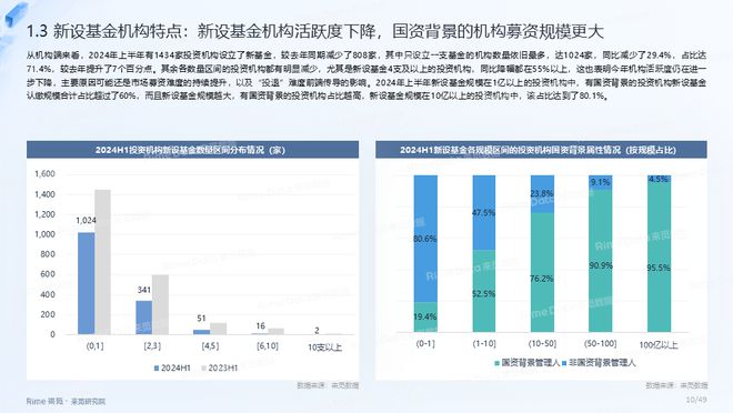 正版資料免費大全資料,實際確鑿數(shù)據(jù)解析統(tǒng)計_高效版84.855