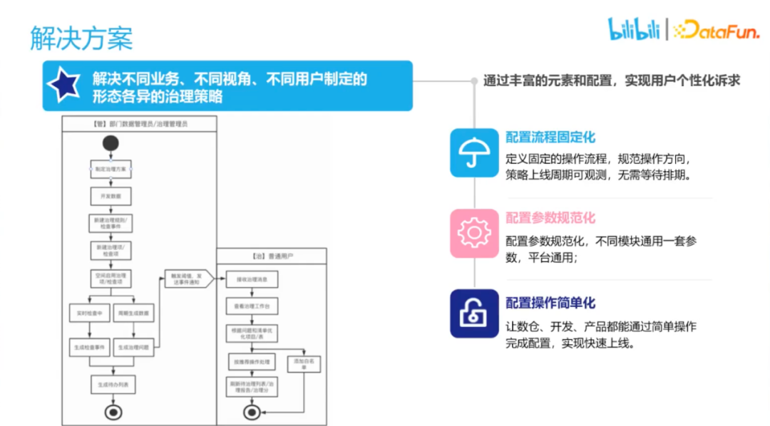 輕質(zhì)建筑材料銷售 第305頁