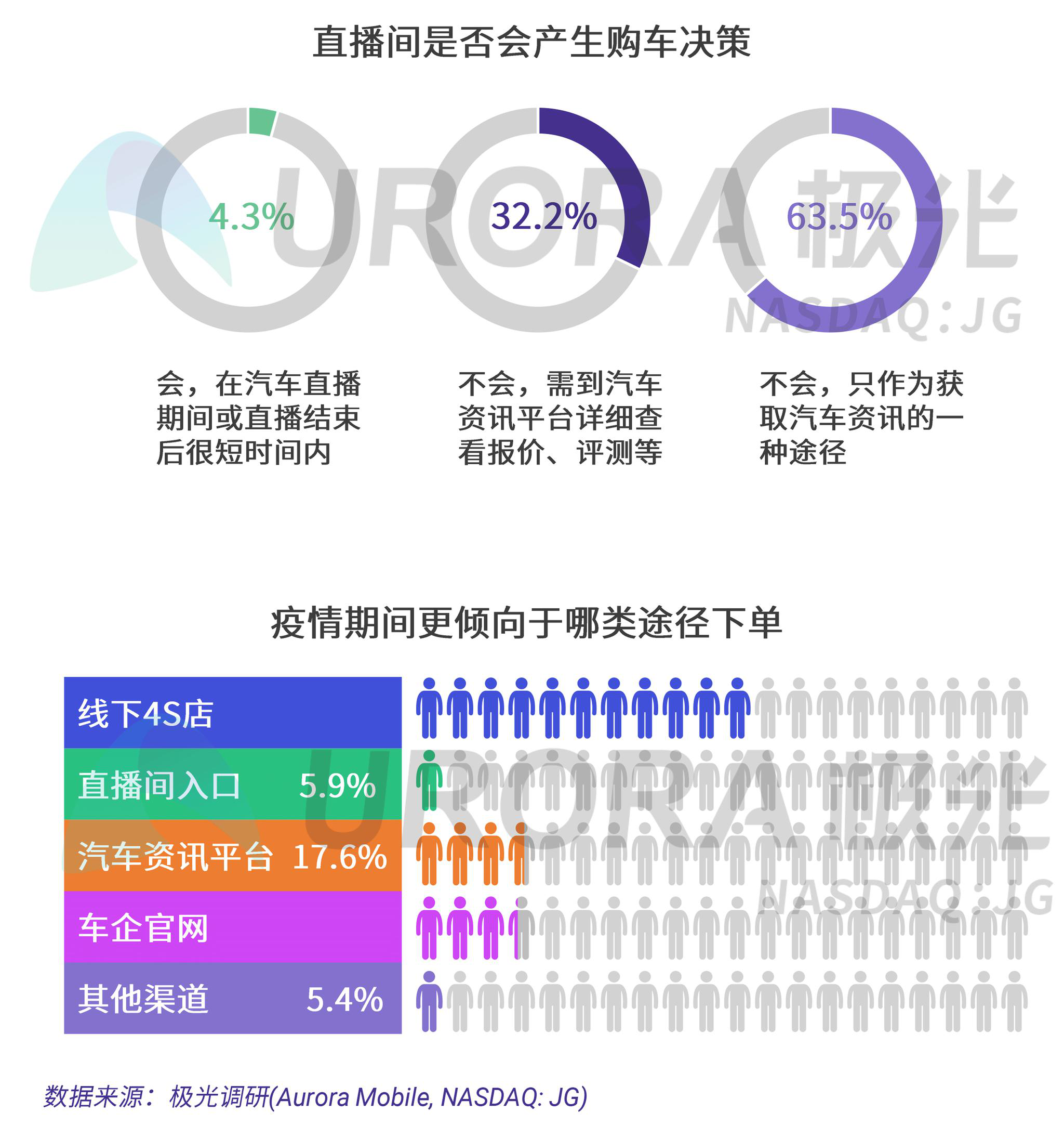 澳門一碼一肖100準(zhǔn)嗎,數(shù)據(jù)科學(xué)解析說明_閃電版44.143