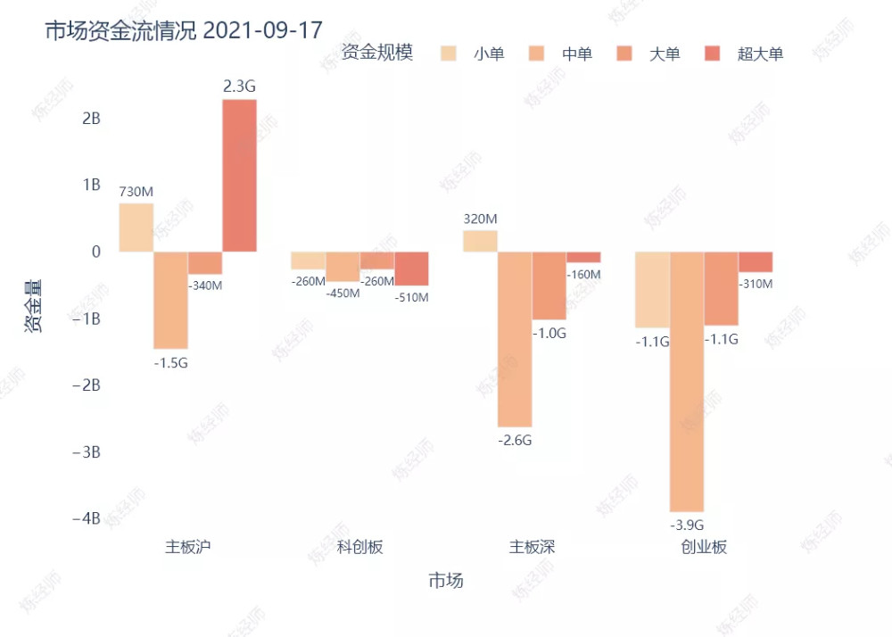 澳門一碼一肖一恃一中354期,實地觀察解釋定義_影視版99.177