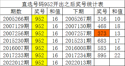 澳門一碼一肖一特一中是公開的嗎,實際確鑿數據解析統計_交互版34.648