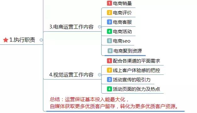 建筑砌塊銷售 第300頁(yè)