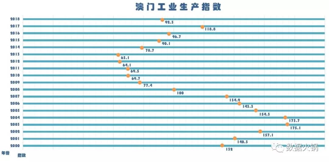 澳門六開獎結(jié)果2024開獎記錄今晚,專業(yè)數(shù)據(jù)解釋設(shè)想_內(nèi)置版59.419