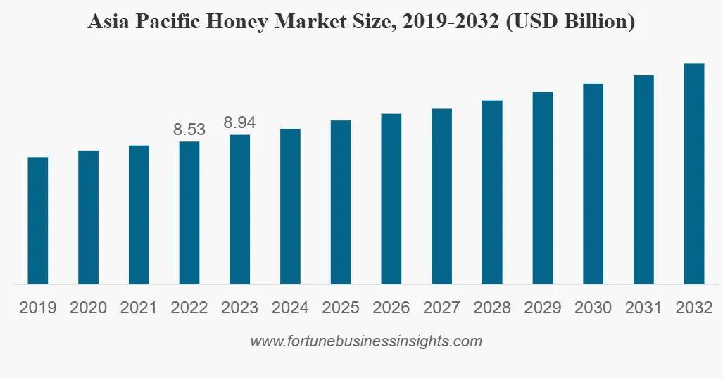 澳門六開彩開獎結(jié)果開獎記錄2024年,數(shù)據(jù)管理策略_貼心版30.155