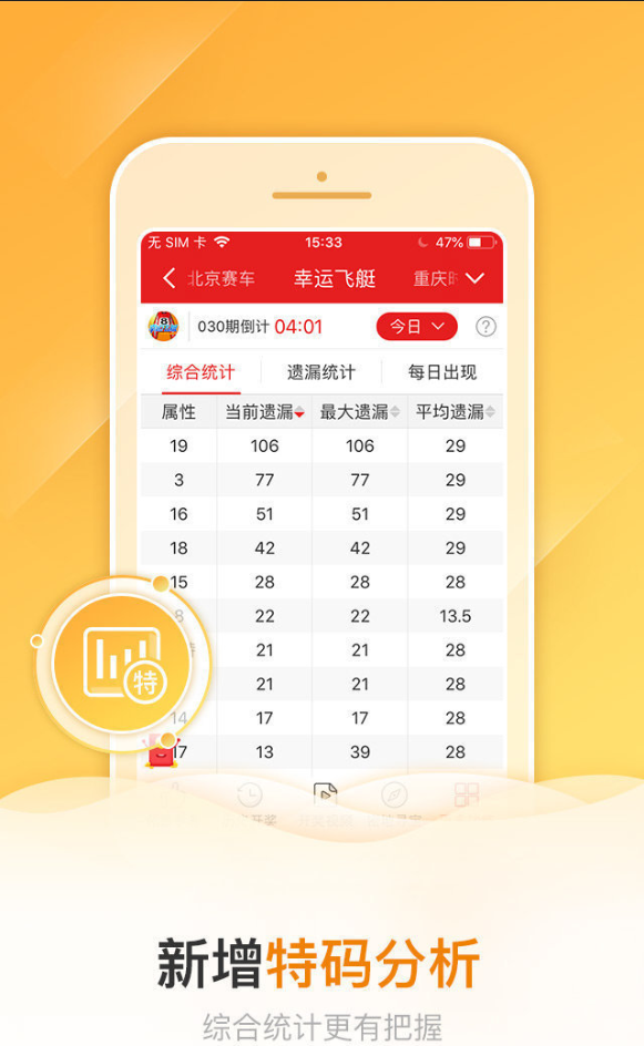 澳門天天彩,資料大全,實時數(shù)據(jù)分析_云技術(shù)版91.162