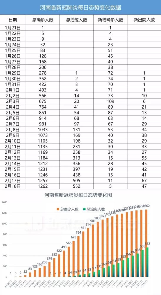 河南病毒疫情最新動態與小巷深處的獨特風情及隱藏美食探索