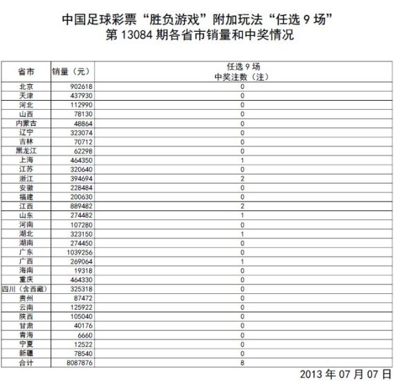 澳門開獎結果+開獎記錄表生肖,創新策略執行_游戲版5.259