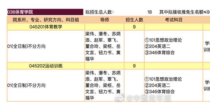 澳門開獎結果開獎記錄表一,實證分析詳細枕_高端體驗版80.478